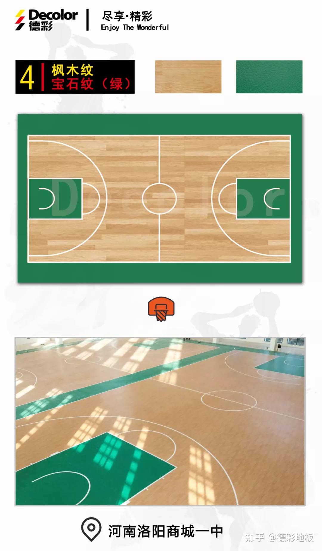 问了问题,篮球场用木地板好还是用什么样的好呀,准备开个篮球场?