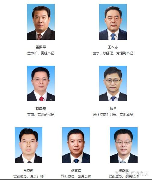25家能源央企领导班子一览! - 知乎