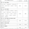 图标