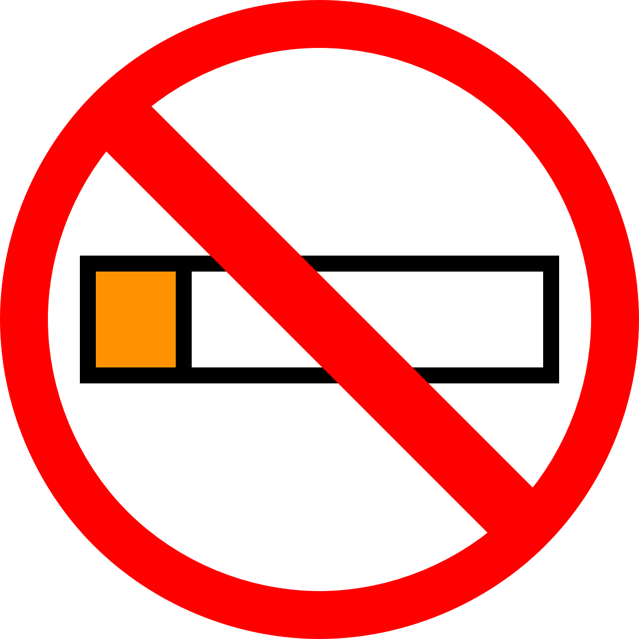 2. 烟草品牌对比