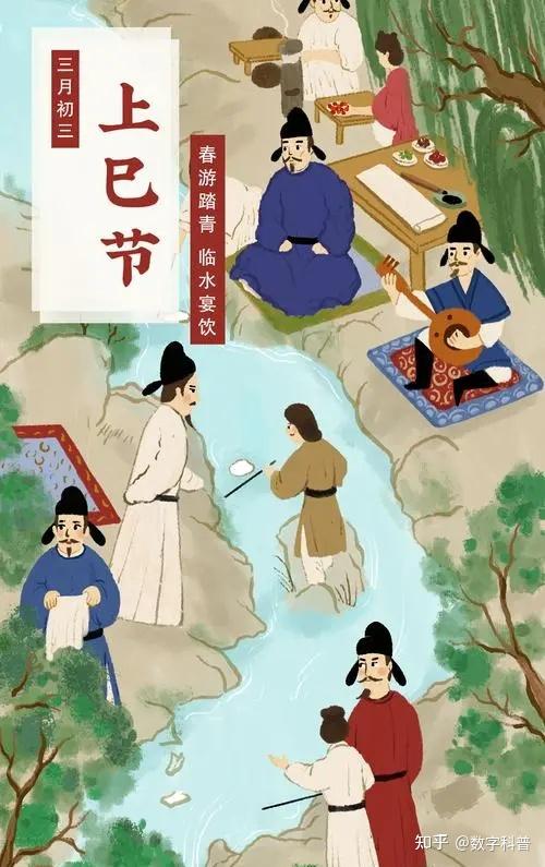上巳节