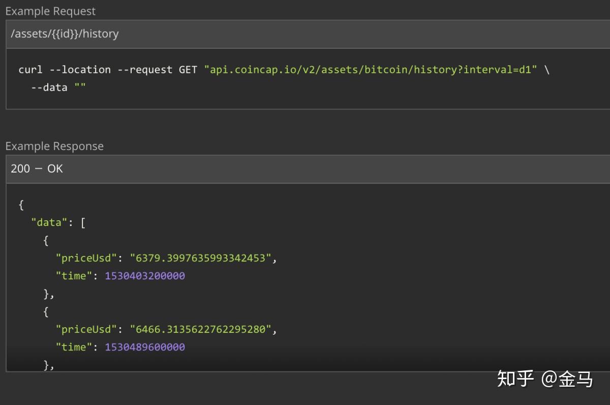 如何通过CoinCap.io 的API 免费获取区块链交易数据- 知乎