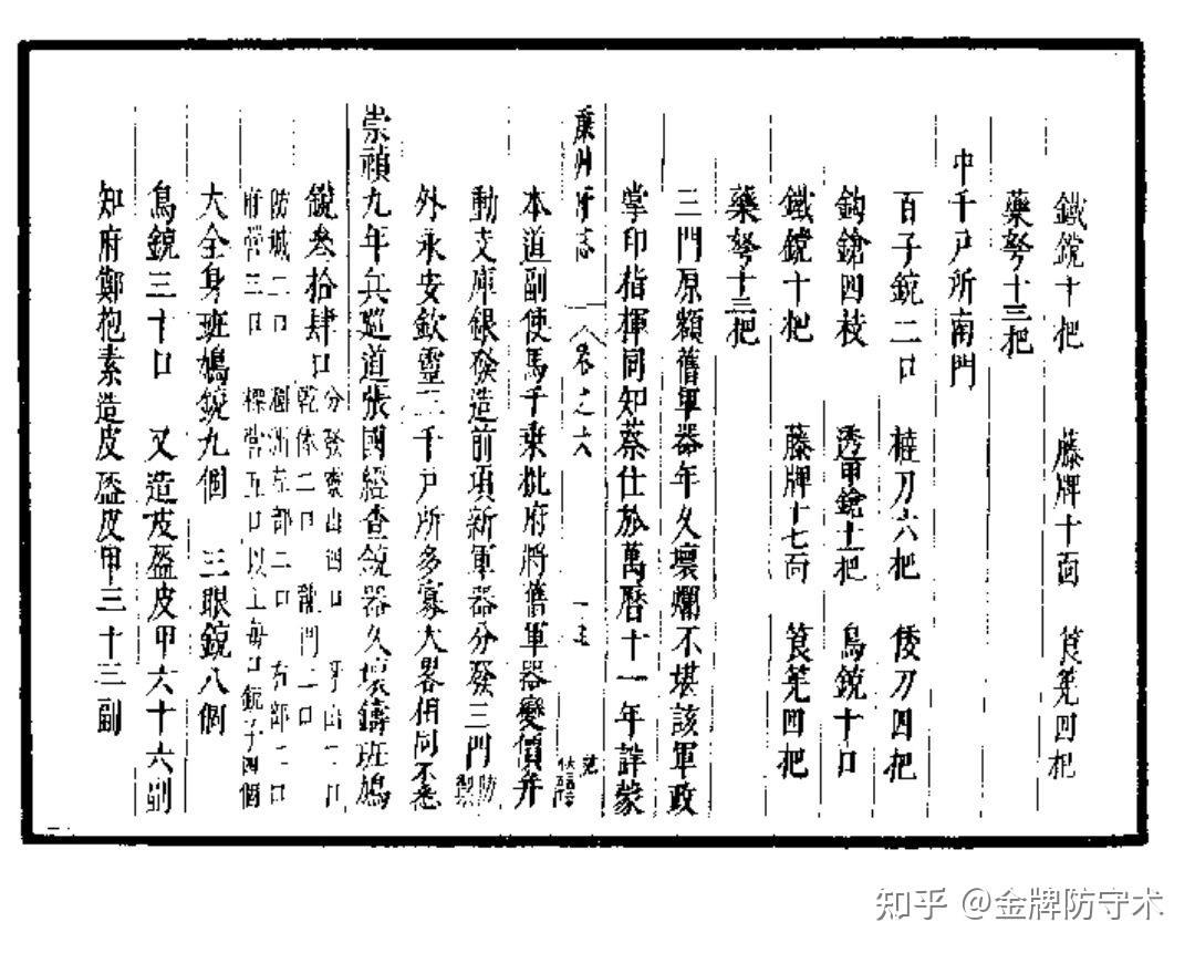 新鲜出炉(鸟铳的结构图)日本鸟铳与明朝鸟铳,(图356) 新鲜出炉(鸟铳的结构图)日本鸟铳与明朝鸟铳,(图356)