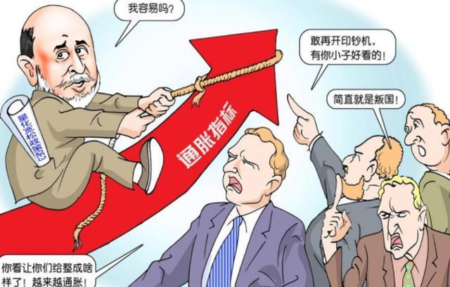 关于通货膨胀的基本概念 - 知乎