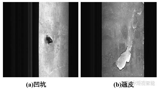 基于机器视觉的【钢管】表面缺陷检测与识别方法 知乎 