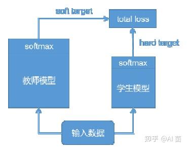 加速跑的教案_前滚翻交叉转体180度教案_加速度教案模板