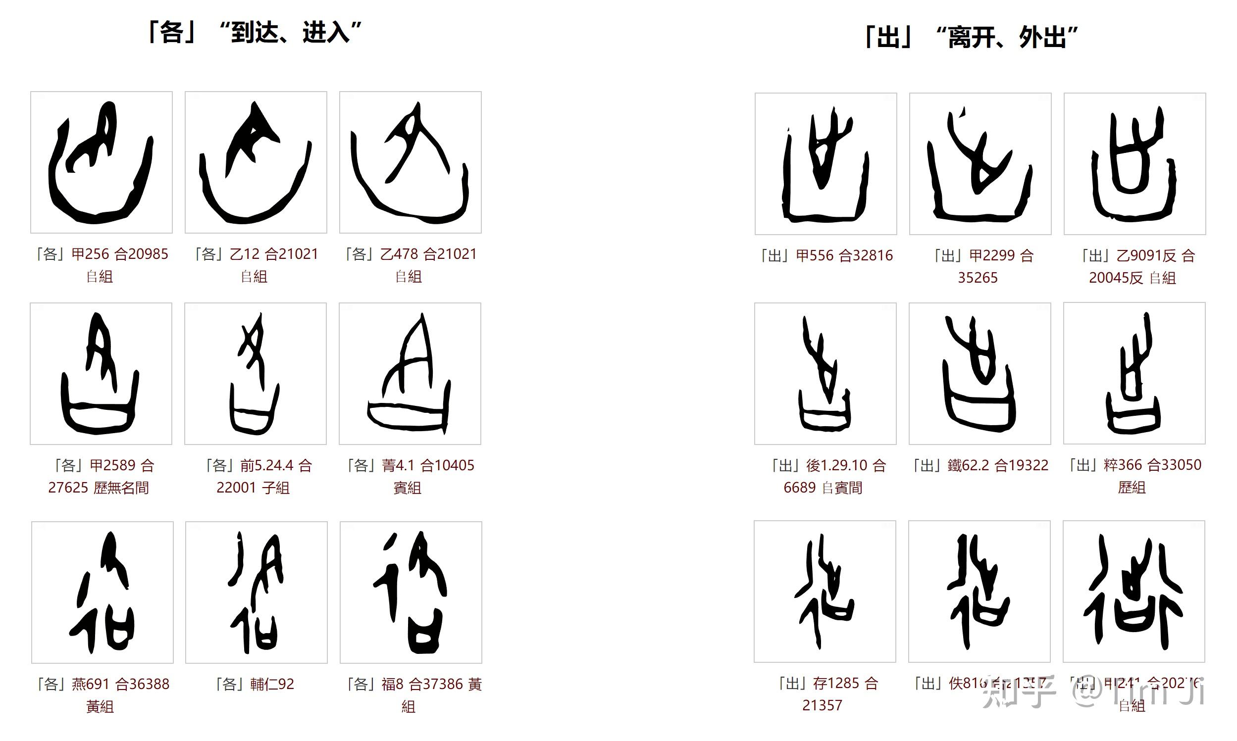 如何解释兼各劦等声符的特殊谐声行为？ - 知乎