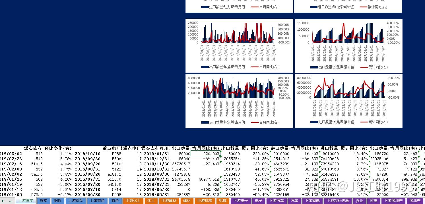 如何更好地利用万得wind金融数据客户端