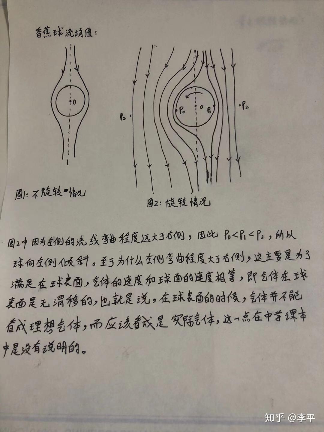 卡洛斯香蕉球原理图图片