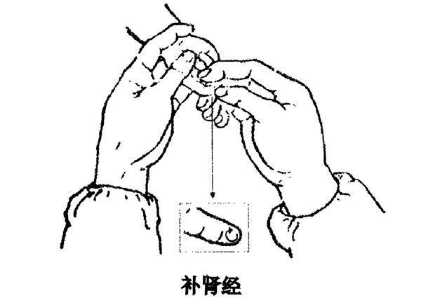 山东小儿推拿李波老师分享小儿遗尿的中医小儿推拿按摩疗法 - 知乎