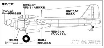 扶摇逐月破苍冥——日本陆军二式复战“屠龙”开发故事 - 知乎
