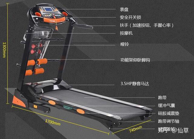 家用跑步机怎么挑选2021跑步机挑选指南
