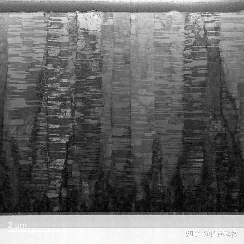 革命性材料:3D IC 封装应用中的纳米双晶铜 - 知乎