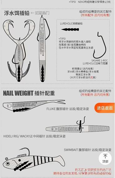 新品推荐｜新手必看的软饵钓组之无铅钓组 - 知乎