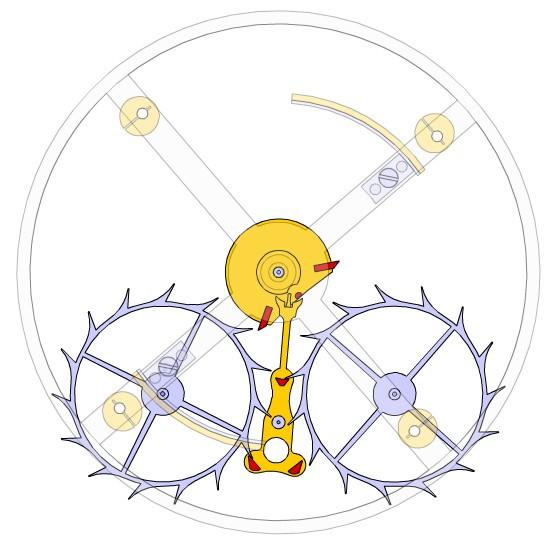分析一下同轴擒纵与传统杠杆擒纵的区别