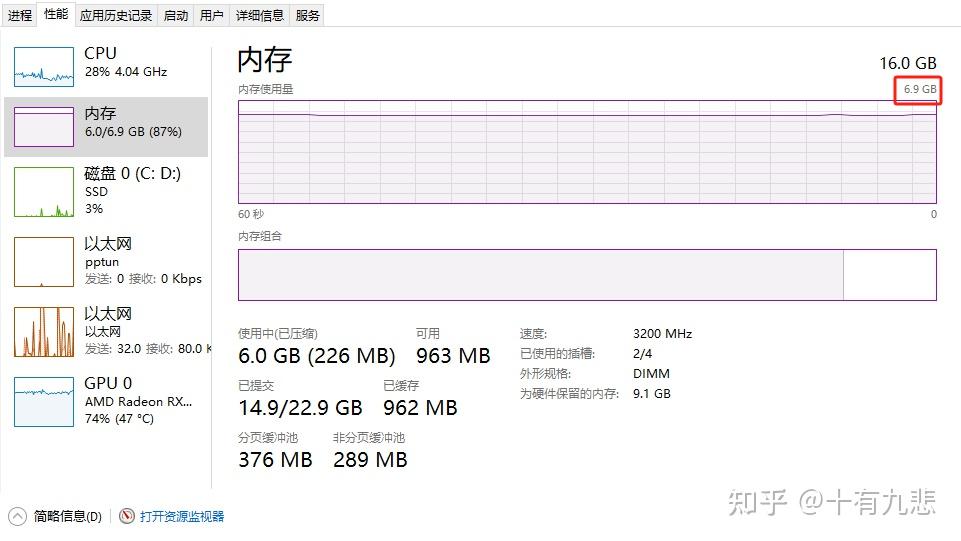 插入2跟内存条 任务管理器也显示16g 但实际内存只有8g,为什么会出现