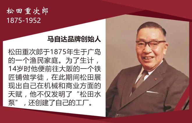 首先要说明的是,松田重次郎是马自达的创始人但不是东洋软木工业的