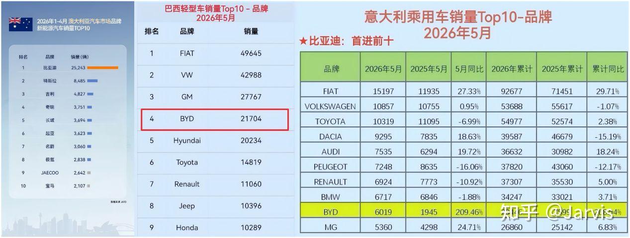WPS拼图0