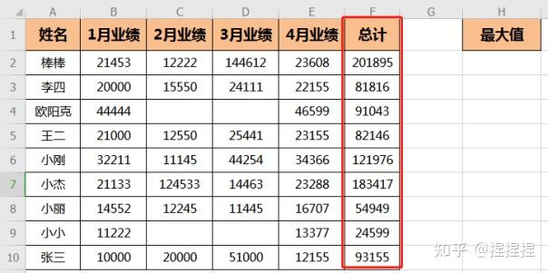 特殊函数 Power BI 中函数PERCENTILE.EXC 和PERCENTILX.EXC 用法区别-CSDN博客