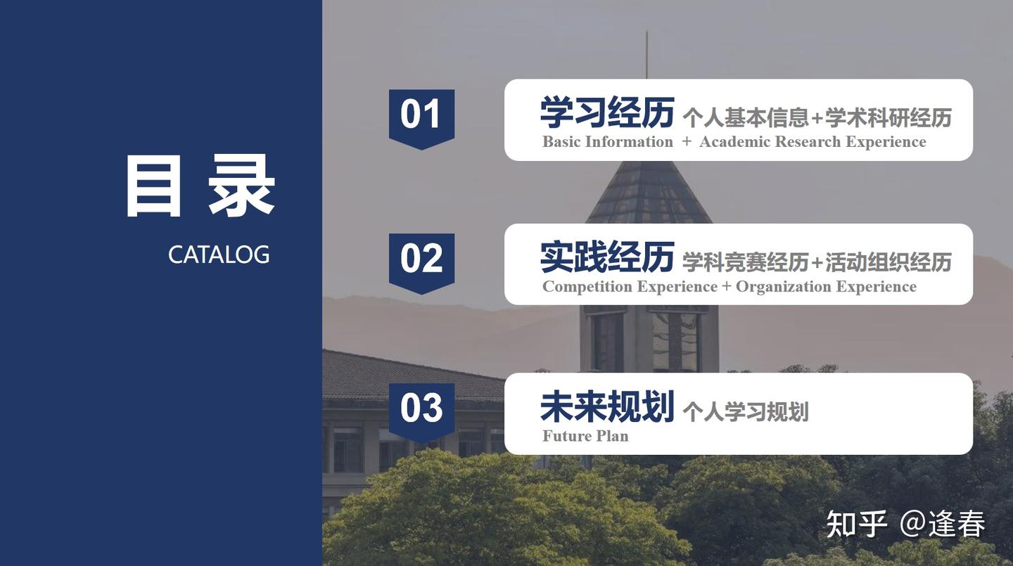 【考研复试】浙江工业大学控制科学与工程考研复试解答 - 知乎