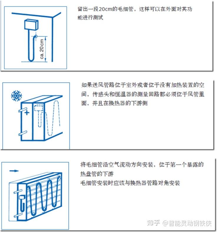 目前常用的是室内空调机组,要用铜丝将毛细管盘成s形引出到防冻开关