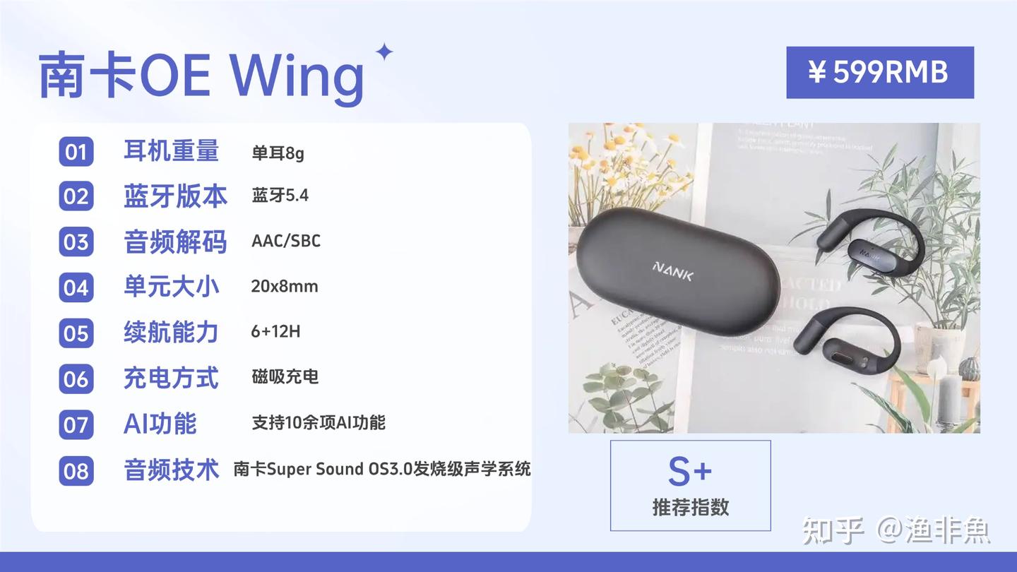 2026开放式耳机推荐合集!开放式耳机哪个牌子好?南卡、JBL、Cleer、小米、万魔、声阔等热门耳机实测对比,哪个牌子更值得入手?看完这篇让你少花冤枉钱!