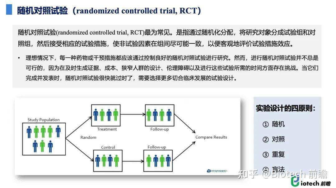 Rct Explained 常见研究设计类型及真实世界,RCT、回顾性等概念介绍(幻灯) - 知乎