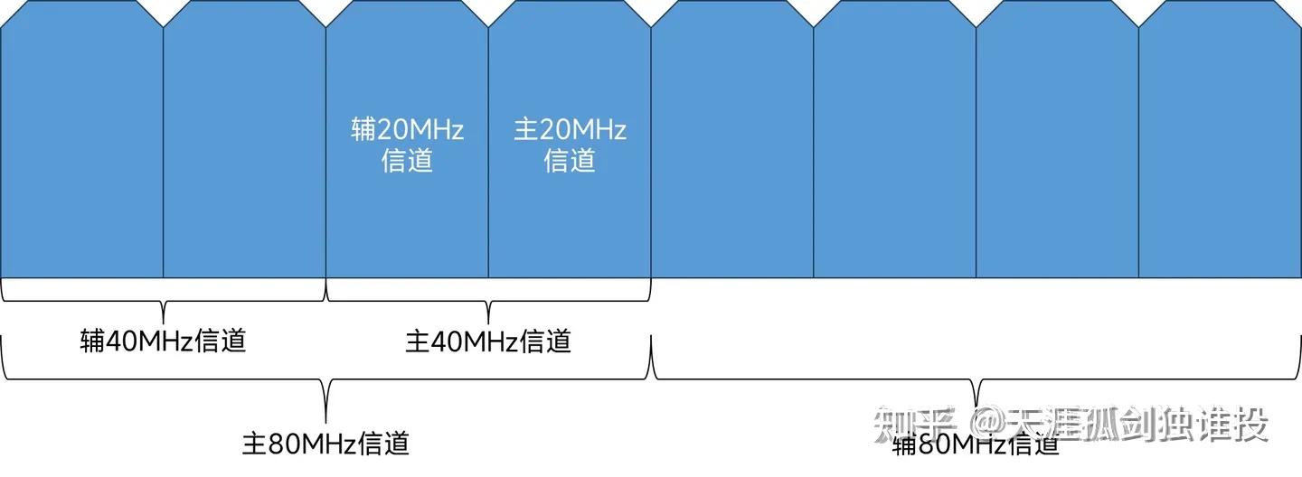 楽天市場】令和6年度産米 新潟産 自然栽培米（無農薬・無化学