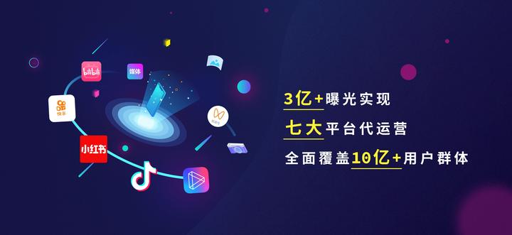 plog是什么意思plog和vlog区别都是哪些 知乎