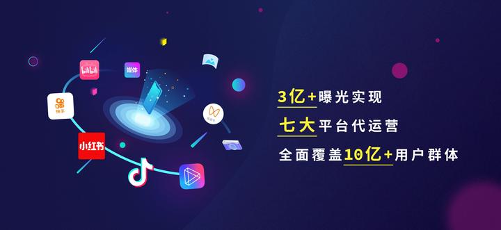 短视频内容运营的岗位职责和要求都有哪些？需要掌握的技能是什么？,短视频内容运营的岗位职责和要求都有哪些,短视频内容运营的岗位职责和要求,短视频运营需要掌握的技能是什么,短视频,数字化时代,短视频内容,第1张