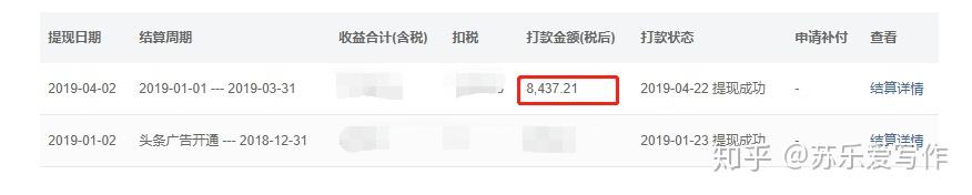 头条如何标明原创标签信息(头条如何标明原创标签信息内容)