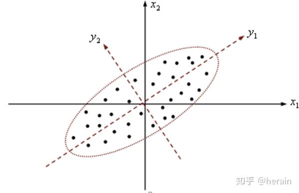 全面分析