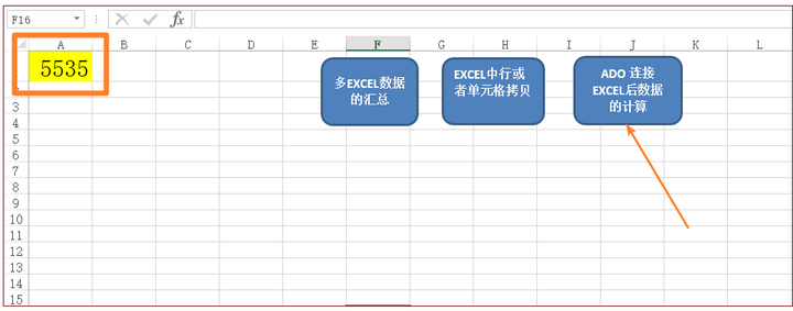 利用ADO连接EXCEL，并进行数据运算的实例 - 知乎