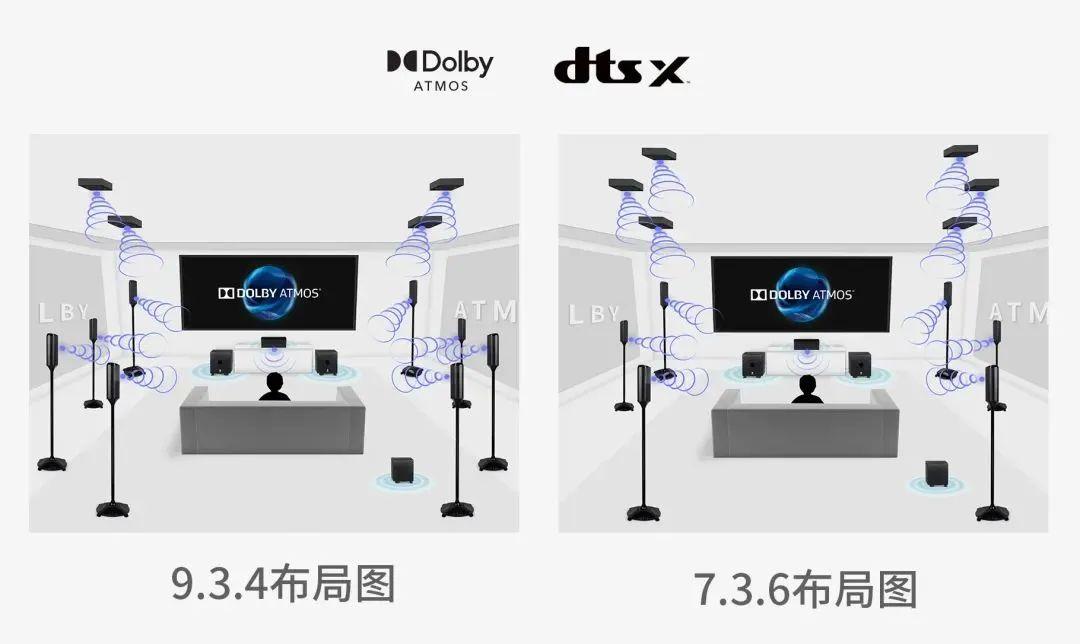 影音界冉冉升起的“新星”AT-3000，性能与解码皆是惊喜！ - 知乎