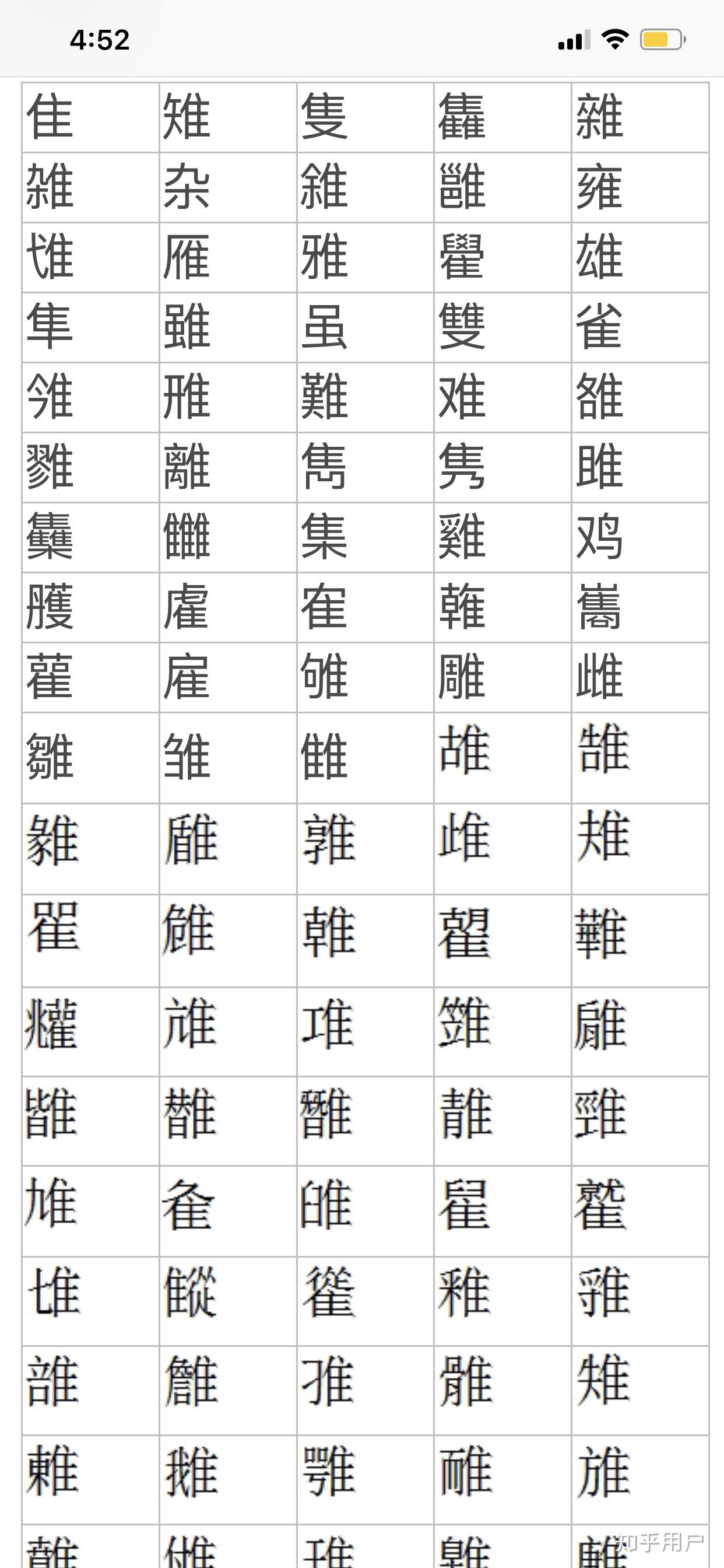 隹字旁的字有哪些?
