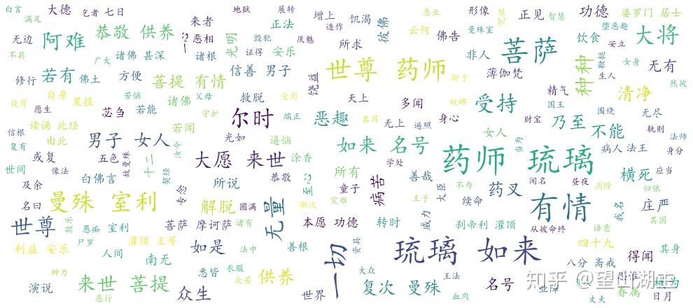 世尊简谱_花千骨世尊(2)