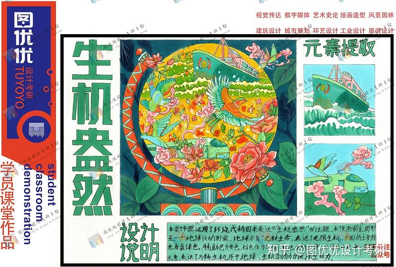 普通二本下学校的大三生视觉传达设计专业坐标河北想考周边学校的研究