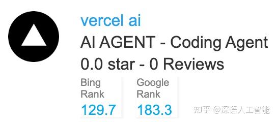 AI Coding Agent 25年3月AI编程智能体Top 100流量报告 DeepNLP AI Agent Index ...
