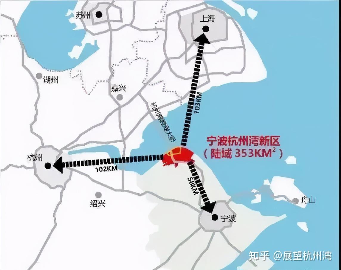 除了現有的杭州灣跨海大橋,在十三五期間內,還規劃了兩大跨海通道