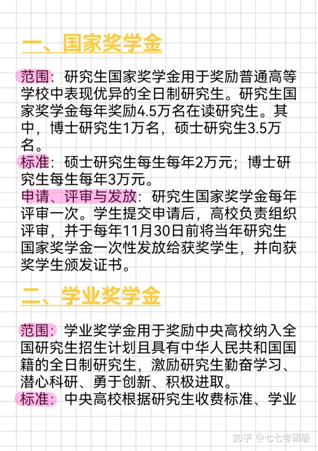 考上就是人民币国家每月补贴研究生多少钱