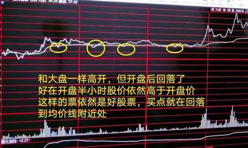 短线擒牛之术！早尾盘选出强势股的技巧，交易中修炼好自己的心态（建议收藏） - 知乎