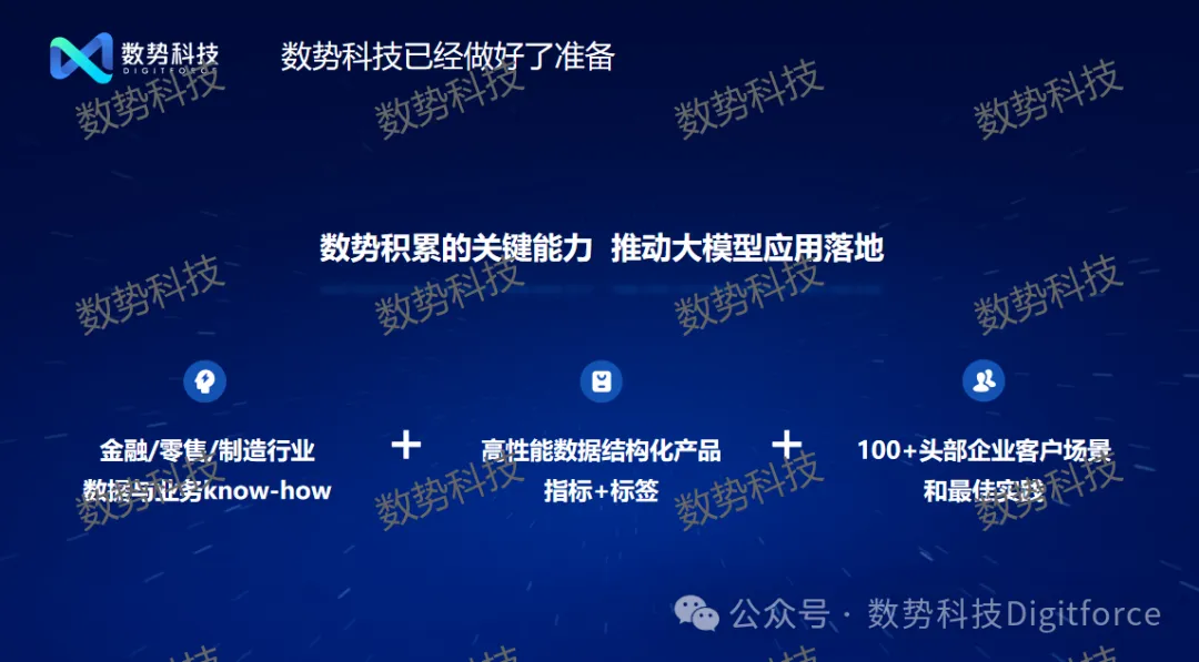数势科技创始人兼CEO黎科峰博士:AI新时代,大模型与企业数字化 - 知乎