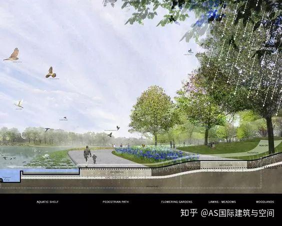 景观学生留学请看这里，40份 优秀景观分析图 参考图纸 - 知乎