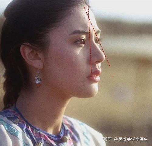 这些额头的审美标准,你知道吗?