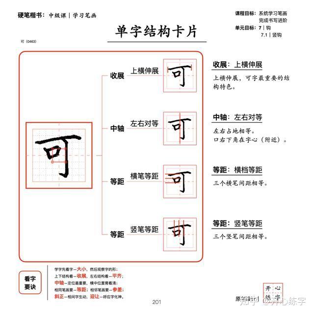 笔画详解四｜学习和理解钩、折在不同位置、组合中的变化 - 知乎
