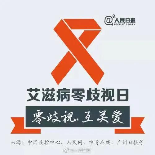 全球首个艾滋病疫苗 v2-0f476e75fa25474589c3c8a21ab6edf5_1440w.jpg?source=172ae18b