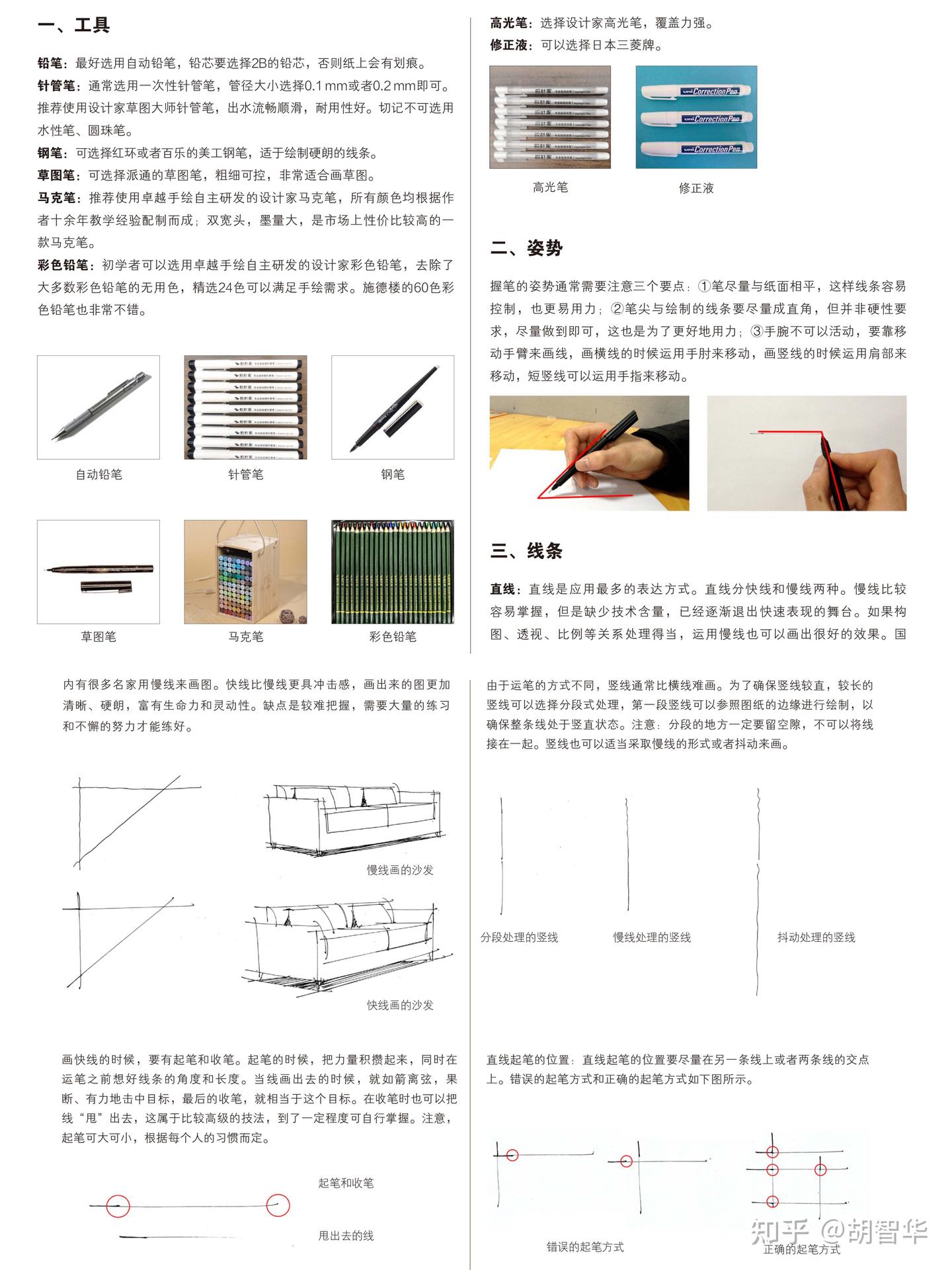 手绘入门看这一篇就够了,全网最全攻略 - 知乎