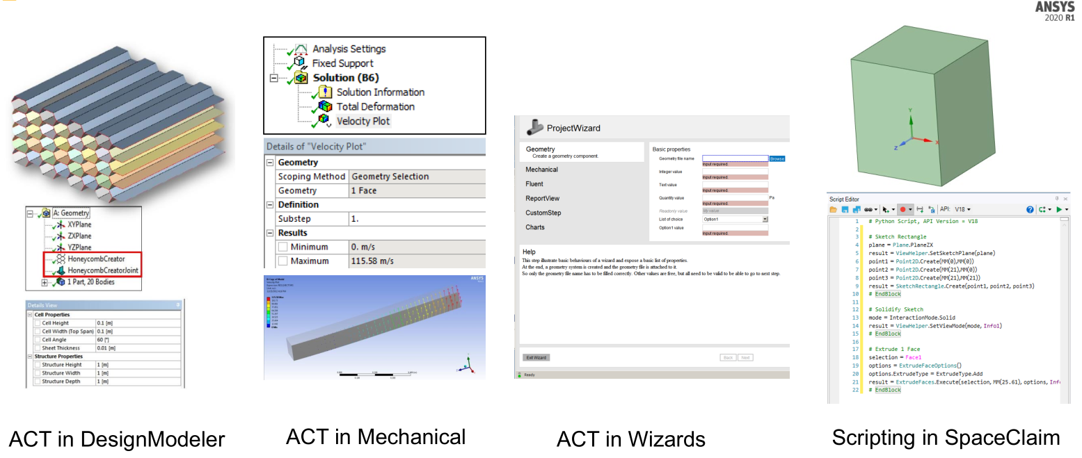 Ansys ACT用户定制化工具使用与开发 - 知乎