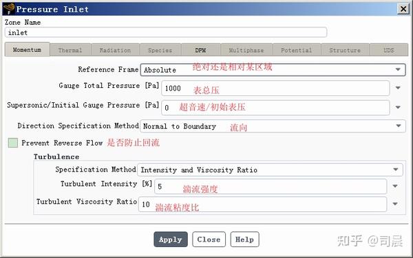 ANSYS Fluent边界条件(三)之Pressure Inlet/outlet压力入口/出口 - 知乎