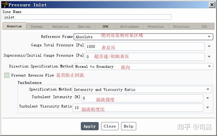 ANSYS Fluent边界条件(三)之Pressure Inlet/outlet压力入口/出口 - 知乎